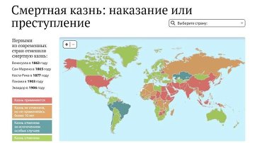 Смертная казнь: наказание или преступление